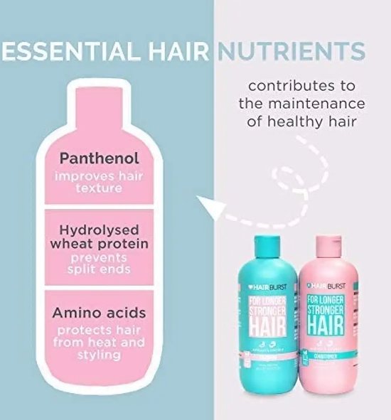 Hairburst Duo Shampoo and Conditioner for Longer & Stronger Hair