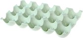 Eierhouder - Eierdoos Opslag voor Eieren - Plastic Mintgroen 15 eieren