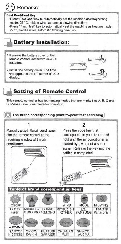 Afstandsbediening voor Airconditioning universeel /
