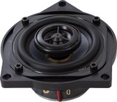 CO-SERIE 80 mm Coaxial Front Systeem BMW E en F modellen