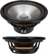 HX-Serie HIGH-END Subwoofer Combinatie van HX 12 PHASE met HX 12 PASSIV