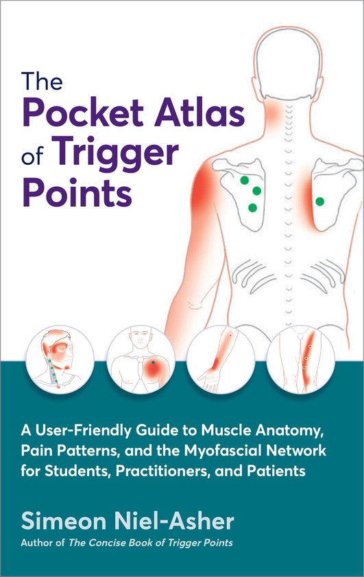 Foto: The pocket atlas of trigger points