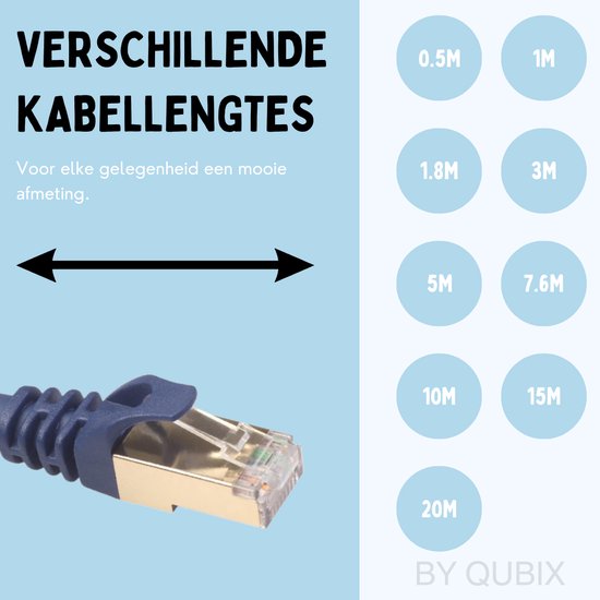 Un câble CAT8 bleu foncé avec un connecteur RJ45 plaqué or. À côté du câble, des cercles indiquent des longueurs de câble de 0,5M à 20M. "LONGUEURS DE CÂBLE DIFFÉRENTES" est le titre.