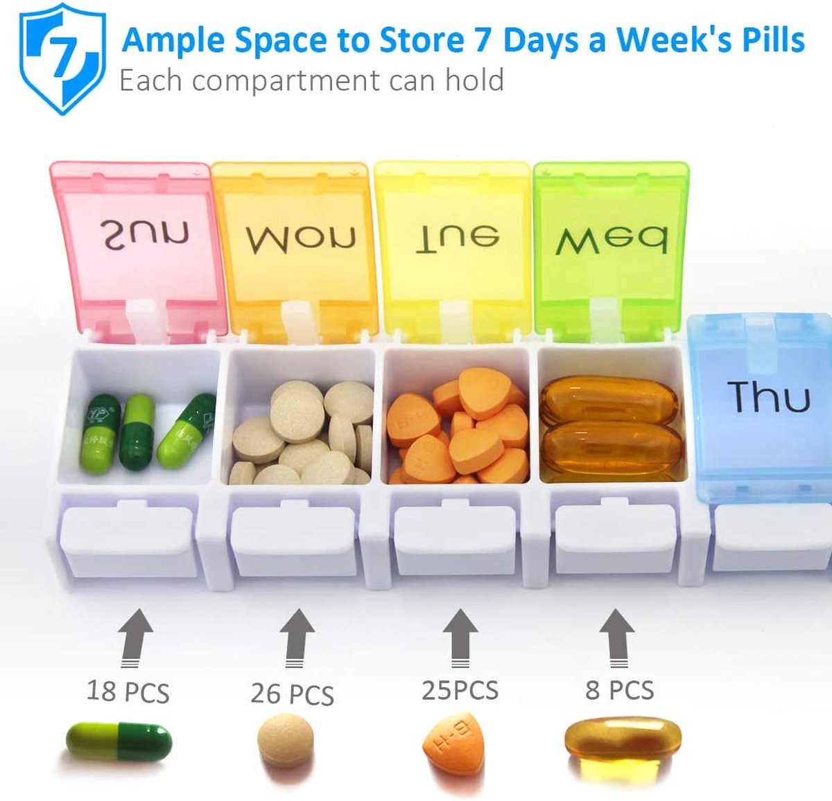 Medicijnbox, EHBO-box, 3-laags medicijnkastje voor het