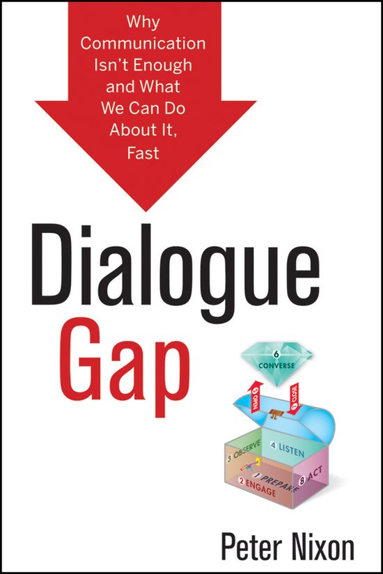 Dialogue Gap - cover