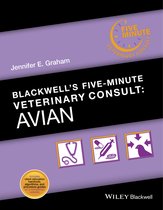 Blackwells Minute Veterinary Consult