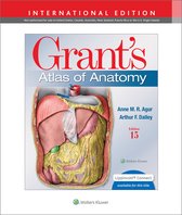 Lippincott Connect- Grant's Atlas of Anatomy