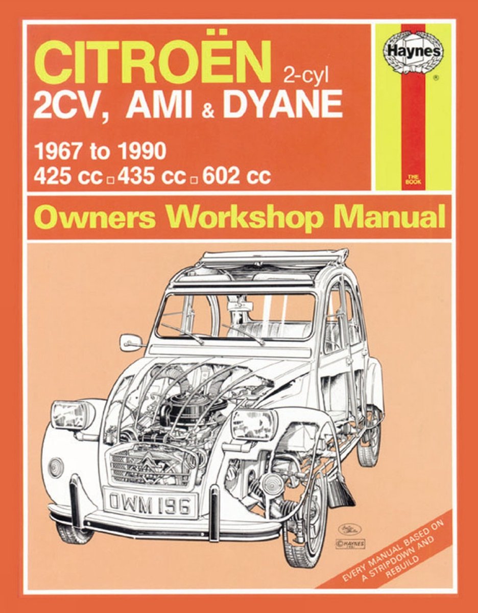 Citroen 2CV Ami & Cyance 67 90 - Ian Coomber