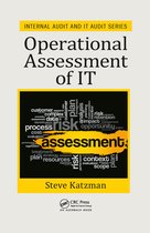Security, Audit and Leadership Series- Operational Assessment of IT