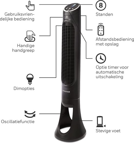 Honeywell QuietSet-torenventilator Voor De Hele Kaer  5 E58af2e4a8f0.  Cr0,0,970,600 Pt0 Sx970 V1