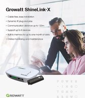 Growatt ShineLink-X