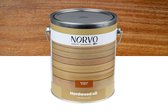 Wovar Norvo | Hardhoutolie Bankirai | 2,5 liter | Per Stuk