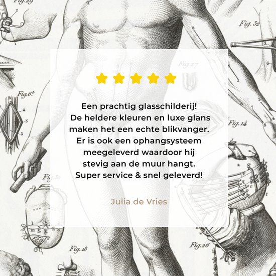 MuchoWow® Glasschilderij 120x90 cm - Schilderij acrylglas - Illustraties van verschillende chirurgische ingrepen - Foto op glas - Schilderijen