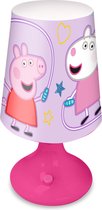 Peppa Pig & vriendjes speelgoed & namen personages - Mamaliefde