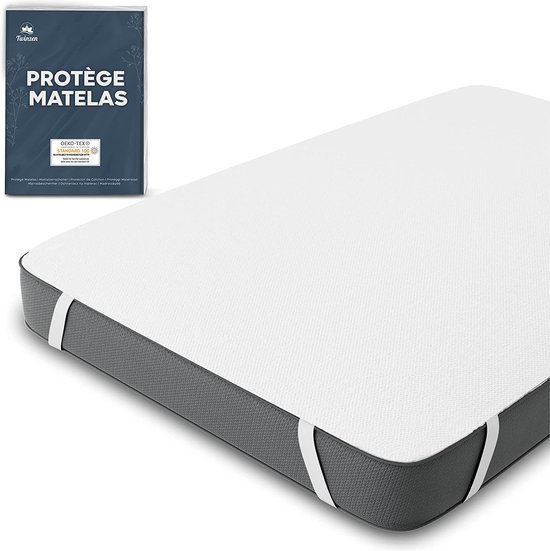 Beschermingspakket waterdicht bedbodem - Matras