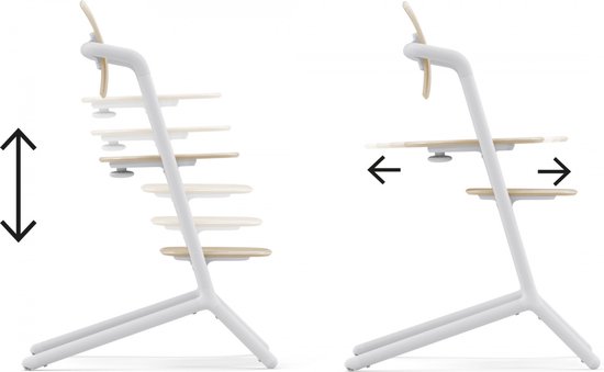 Cybex Lemo - Kinderstoel - 4 in 1 Set - Sand White van Merkloos — afbeelding 3