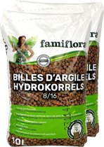 Famiflora Hydro-granulés 20L (2x10L) - Couvre-sol décoratif - Inhibiteur naturel de mauvaises herbes - Convient pour la culture hydroponique