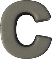 Letter c