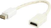 Goobay Mini DVI (m) naar HDMI (v) adapter - 0,20 meter