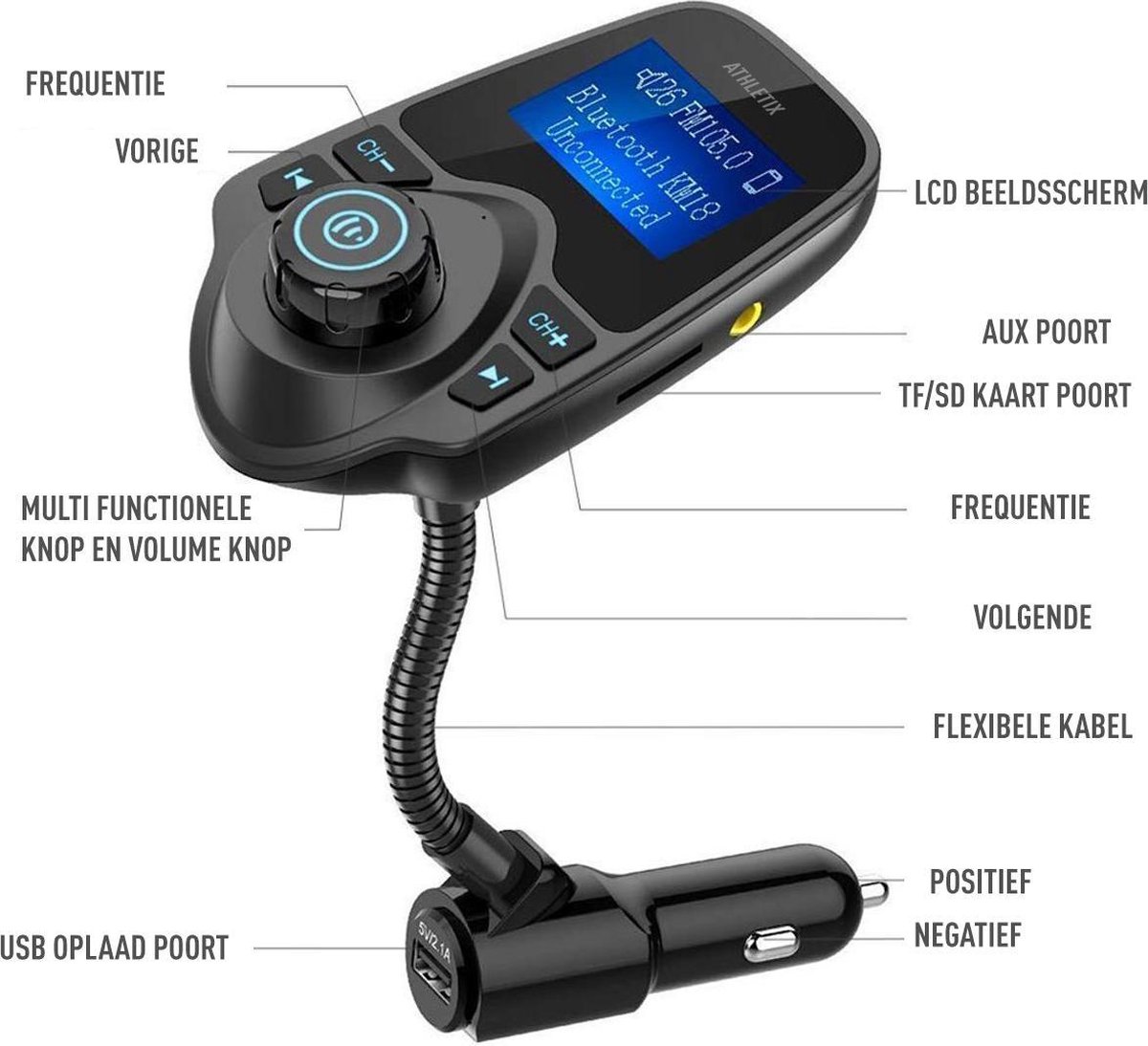 Bluetooth FM Transmitter Carkit - Bellen / via Bluetooth... bol.com