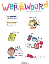 Educatieve poster voor in school - Taal - het Werkwoord (A3-formaat)