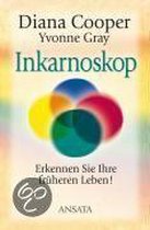 Inkarnoskop