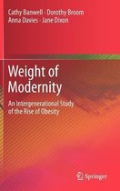 Weight of Modernity