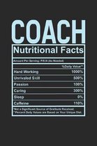 Coach Nutritional Facts