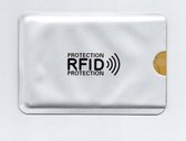 RFID Anti Skim bankpas kaarthouder 2 stuks