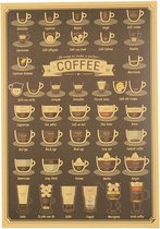 Poster Koffiesoorten - Retro stijl - Gemaakt van sterk papier