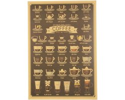 Poster Koffiesoorten - Retro stijl - Gemaakt van sterk papier