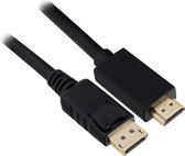 Sharkoon Displayport 1.2 > HDMI kabel, 5 meter
