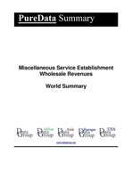 PureData World Summary 1654 - Miscellaneous Service Establishment Wholesale Revenues World Summary