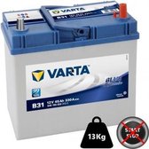 Batterie Varta Blue Dynamic B31 12V 45Ah (20h)