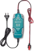 Mastervolt EasyCharge Portable Acculader 6-12 Volt 4,3 Ampère
