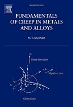 Fundamentals of Creep in Metals and Alloys