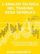 L’analisi tecnica nel trading resa semplice. Come costruire e interpretare i grafici di analisi tecnica per migliorare la propria attività di trading online.