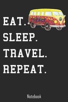 Eat. Sleep. Travel. Repeat.