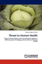 Threat to Human Health