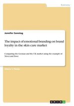 The impact of emotional branding on brand loyalty in the skin care market