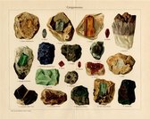 Edelgesteenten, mooie vergrote reproductie van een oude plaat met mineralen uit ca 1910
