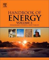 Handbook Of Energy