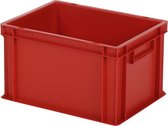 Boîte de rangement / caisse empilable - Polypropylène - 21,5 litres - Rouge