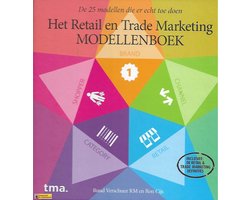 Het Retail en Trade Marketing Modellenboek