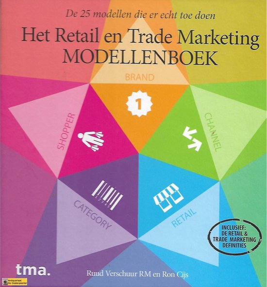 Het Retail en Trade Marketing Modellenboek