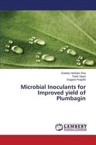 Microbial Inoculants for Improved yield of Plumbagin