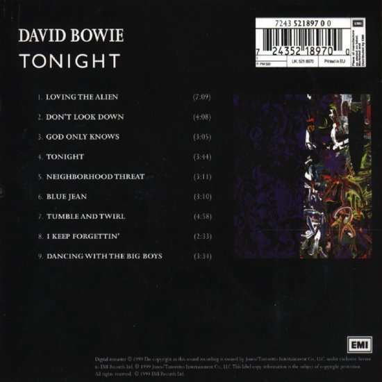 Achterkant van de 'Tonight' albumhoes van David Bowie. Bevat de tracklist en logo's.
