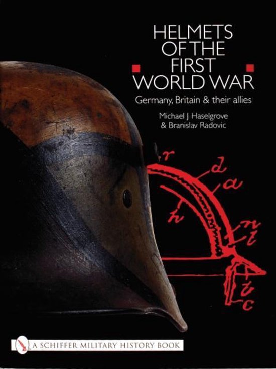 Helmets Of The First World War