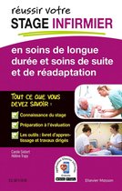 Reussir Votre Stage Infirmier En Soins De Longue Durée Et Soins De Suite Et De Réadaptation