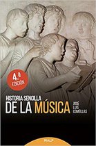 Historia y Biografías - Historia sencilla de la música